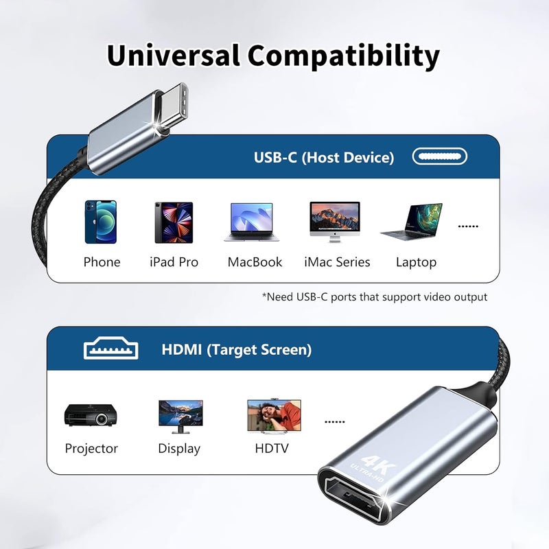 DERSUR محول USB C إلى HDMI كابل 4K، محول USB Type-C إلى HD، متوافق مع iPhone 15 Pro/Max، MacBook Pro/Air 2023، iPad Pro، iMac، S23، XPS 17، Surface Book 3 Pixelbook، Microsoft والمزيد - Image 4